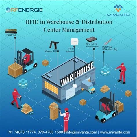 warehouse management system using rfid|rfid warehouse management system requirements.